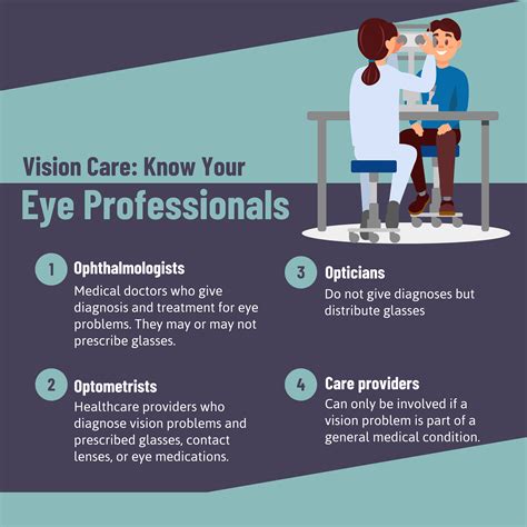 We did not find results for: Home | Home health care, Vision problems, Health care