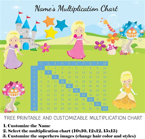 Free Custom Multiplication Chart Printable Customize Then Print