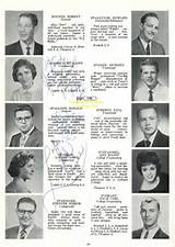 Photos of Online School Yearbook Pictures