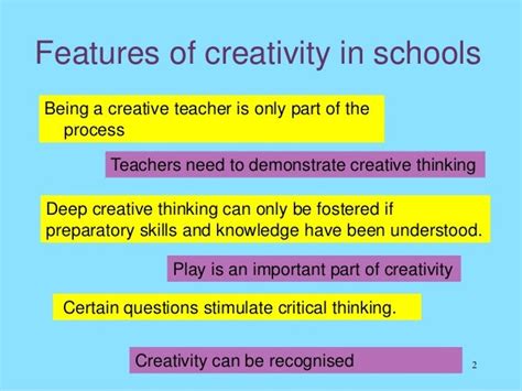 Creativity In School Education