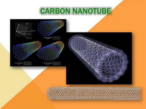 Ppt Carbon Nanotube Powerpoint Presentation Free Download Id2517026
