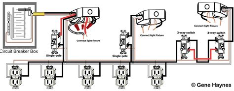 House Wiring Guide Diagram