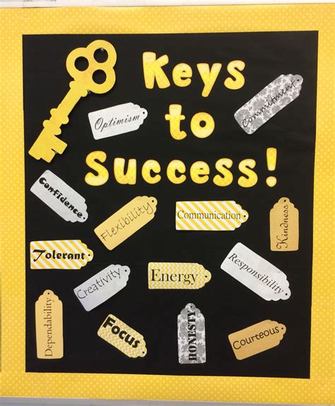 Keys To Success High School Bulletin Board Characteristics Printed On Scrapbook Paper And Cut