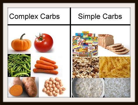 The best sources of carbohydrates are from fruits, vegetables, whole grains and beans. Understanding nutritional labels - Daily Dose of Fresh