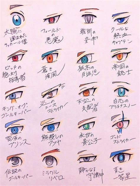 𝐩𝐢𝐧 𝐟𝐫𝐨𝐦 𝐤𝐰𝐞𝐤𝟐𝐱 Human Drawing Drawing Practice Eye Drawing Manga