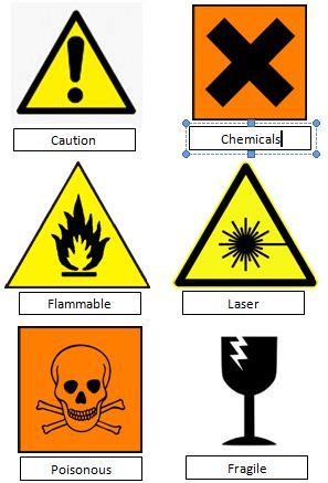 Warning danger caution toxic risk safety sign virus symbol hazard. Science/Health Homework for Tue 6th Feb | Antonine Primary ...
