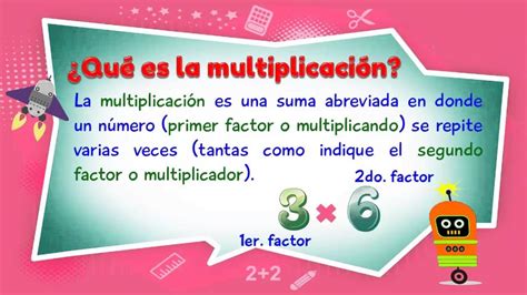 Multiplicación Y Sus Partes Factores Producto Más Ejercicios