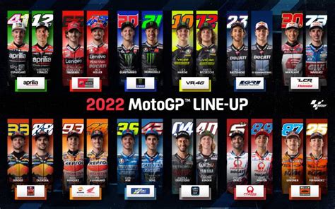 La Parrilla De Motogp Para 2022 Estos Son Los 24 Pilotos Y Las 12