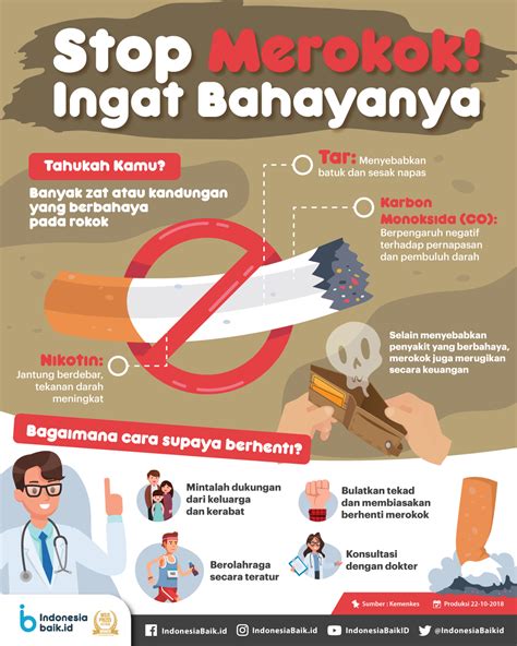 Poster Dilarang Merokok Kartun Newstempo