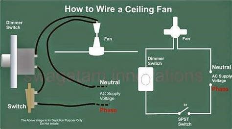 Wiring A Ceiling Fan Blue Wire