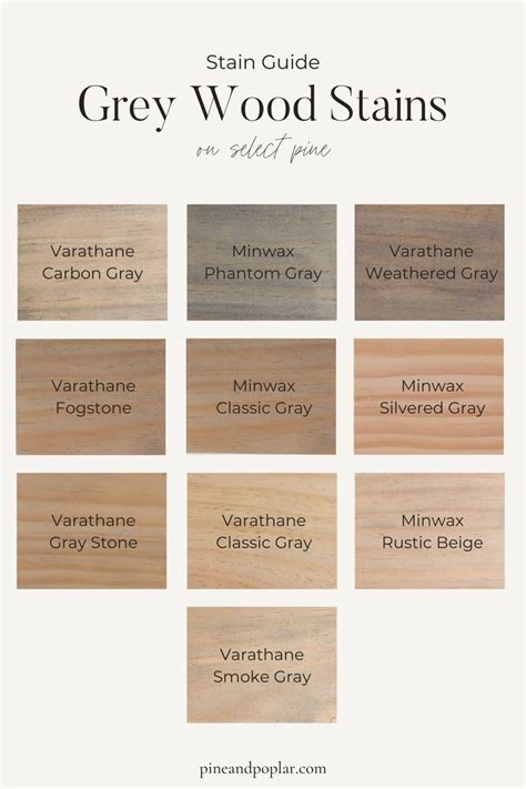 The Best Grey Wood Stains Tested On Types Of Wood Staining Wood Grey Stained Wood Wood