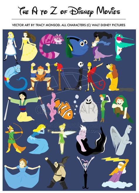 Disney Characters Disney Alphabet Disney Movies Disney Letters