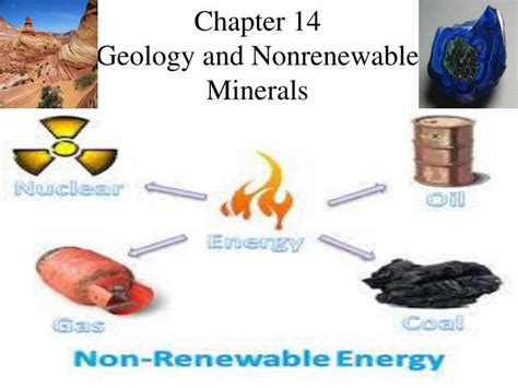 Ppt Chapter 14 Geology And Nonrenewable Minerals Powerpoint