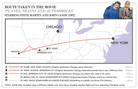 Interesting Maps And Charts — The Route Taken In The Movie Planes