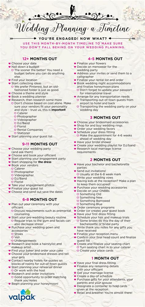 Sensible Fabricated Wedding Checklist Hop Over To This Web Site