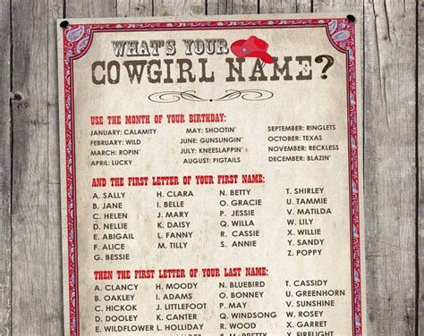 Wild West Cowboy Name Poster Red Instant Download Etsy Cowboy Names