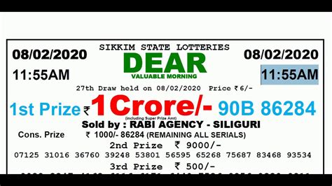 Always check with the official source for lottery. Lottery Sambad 11:55am 08/02/2020 Sikkim State Lottery ...
