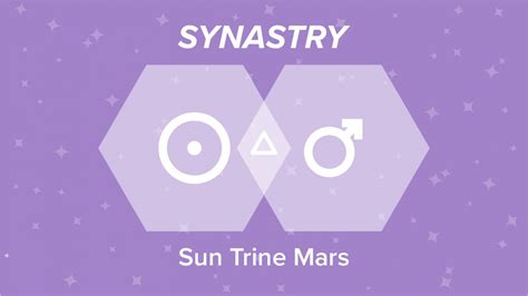 Sun Trine Mars Synastry Relationships And Friendships Explained