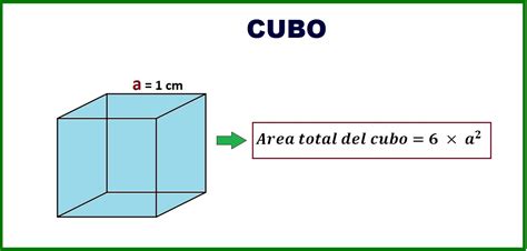 Área Total De Un Cubo Ejercicios Resueltos Matematicas Ejercicios