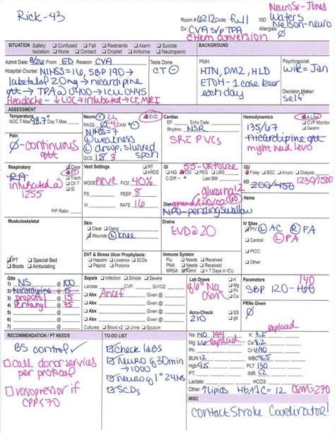 Neuro Case Study Straight A Nursing Charting For Nurses Nurse