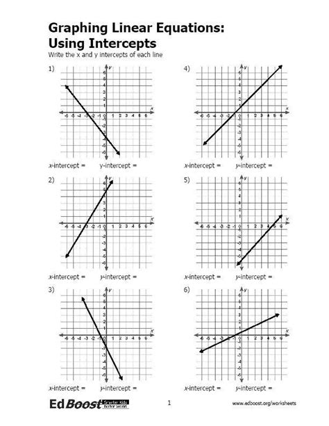 Writing Linear Equations Worksheets Answers Key