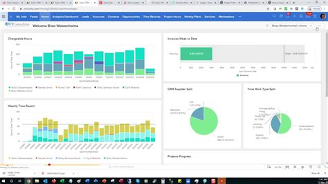 Zoho Analytics Embedded In Zoho Crm Home Page Youtube