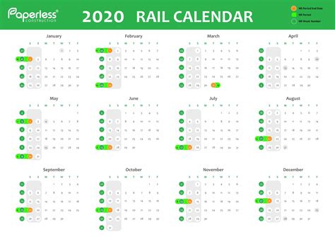 Catch Network Rail Week Numbers 2021 | Best Calendar Example