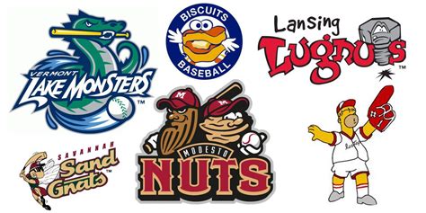 Best Minor League Baseball Team Names