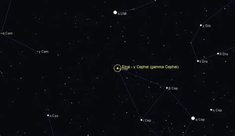 Gamma Cephei A Binary Star System Assignment Point