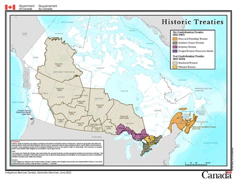Summaries Of Pre 1975 Treaties
