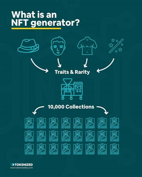 7 Easy To Use Nft Generators For 10k Collections — Tokenized 2023