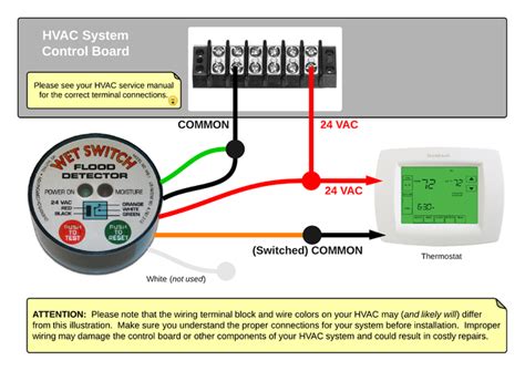 It shows the components of the circuit as simplified shapes, and the power and signal connections between the devices. Diversitech Wet Switch Wiring Diagram