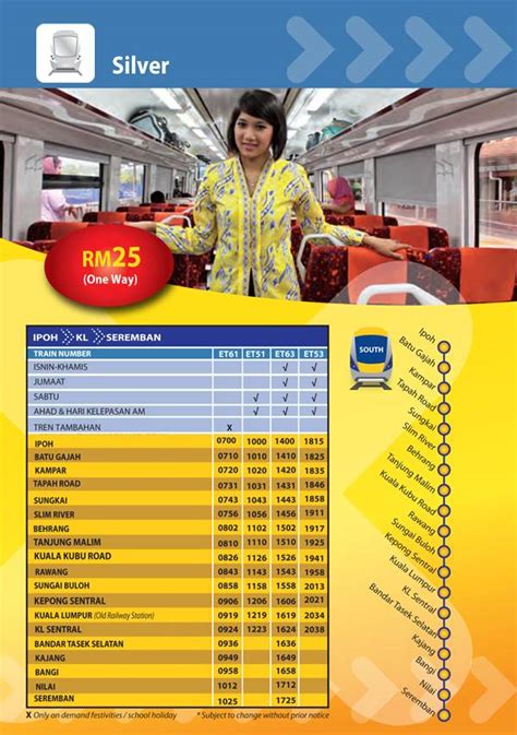 The ktm komuter train is available for boarding on level 1 of kl sentral's transit concourse. J o m R o n d a: Mencuba ETS Ipoh ke KL Sentral