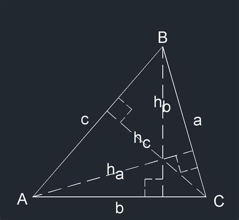 See full list on mathsisfun.com Scalene Triangle