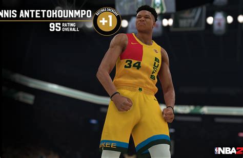 Nba 2k19 Roster Player Updates For December 4th 2018 Just Push Start