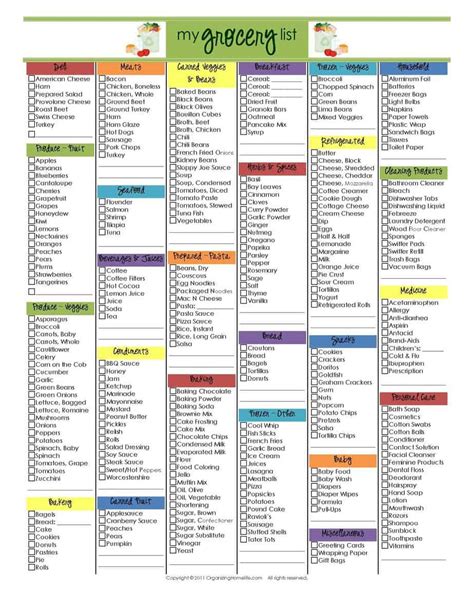 When will you buy all the different ingredients if you cook yourself? 10 Free Printable Grocery List Templates (Shopping Lists)
