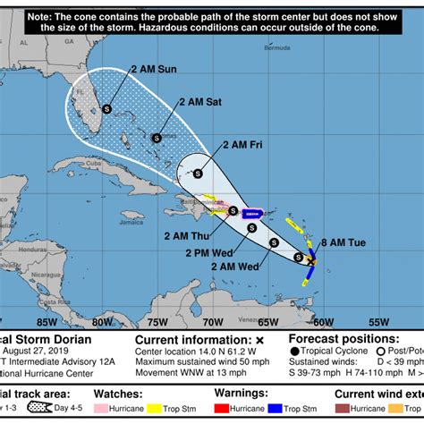 Tropical Storm Map