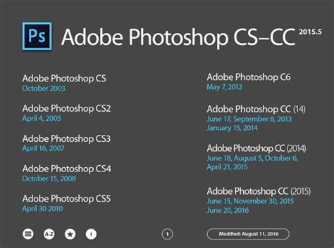Photoshop New Features Guide Updated Creativepro Network