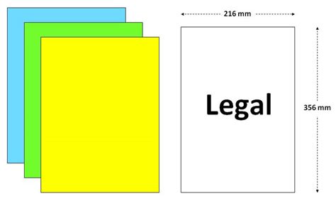 Ukuran Kertas Legal Dalam Mm Cm Inci Milimeter Centimeter