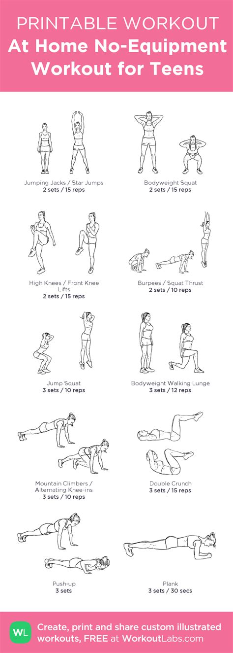 At Home No Equipment Workout For Teens Workouts For Teens No
