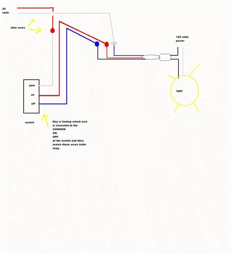 Square D Qo Load Center Wiring Diagram Knitent