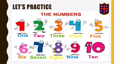Los Numeros En Ingles Del 1 Al 10 The Numbers In English From 1 To 10