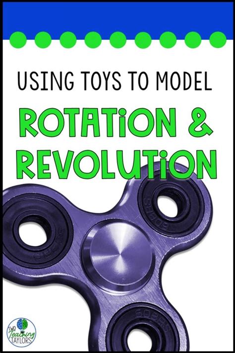 5 Effective Lesson Plan Ideas For Teaching Rotation And Revolution