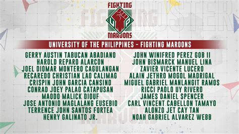 Watch Up Fighting Maroons End 36 Years Title Drought In Uaap Victory