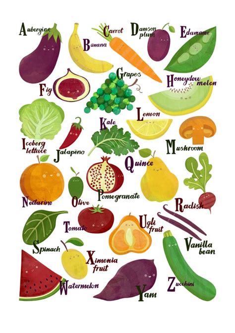 Fruit And Vegetables A To Z