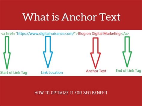 What Is Anchor Text How To Optimize It For Seo Benefit