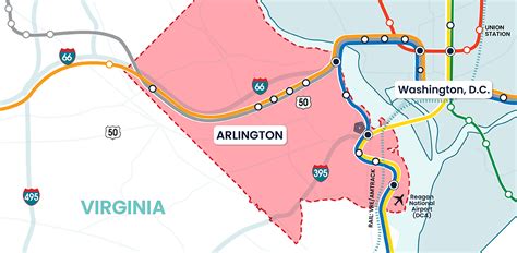 Infrastructure Arlington Virginia