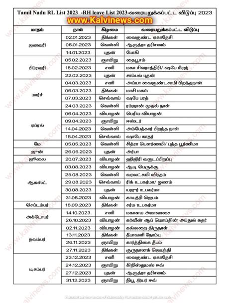 Tamil Nadu Rlrh Leave List 2023 Tn Restricted Holidays Pdf