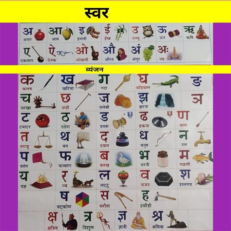 A Aa E Ee Hindi Alphabets With Pictures And Text