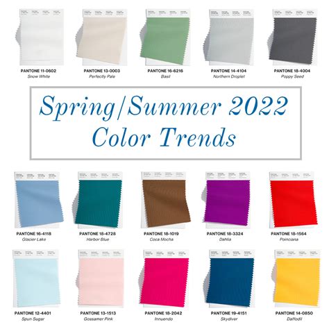 Pantone Colors Summer 2022